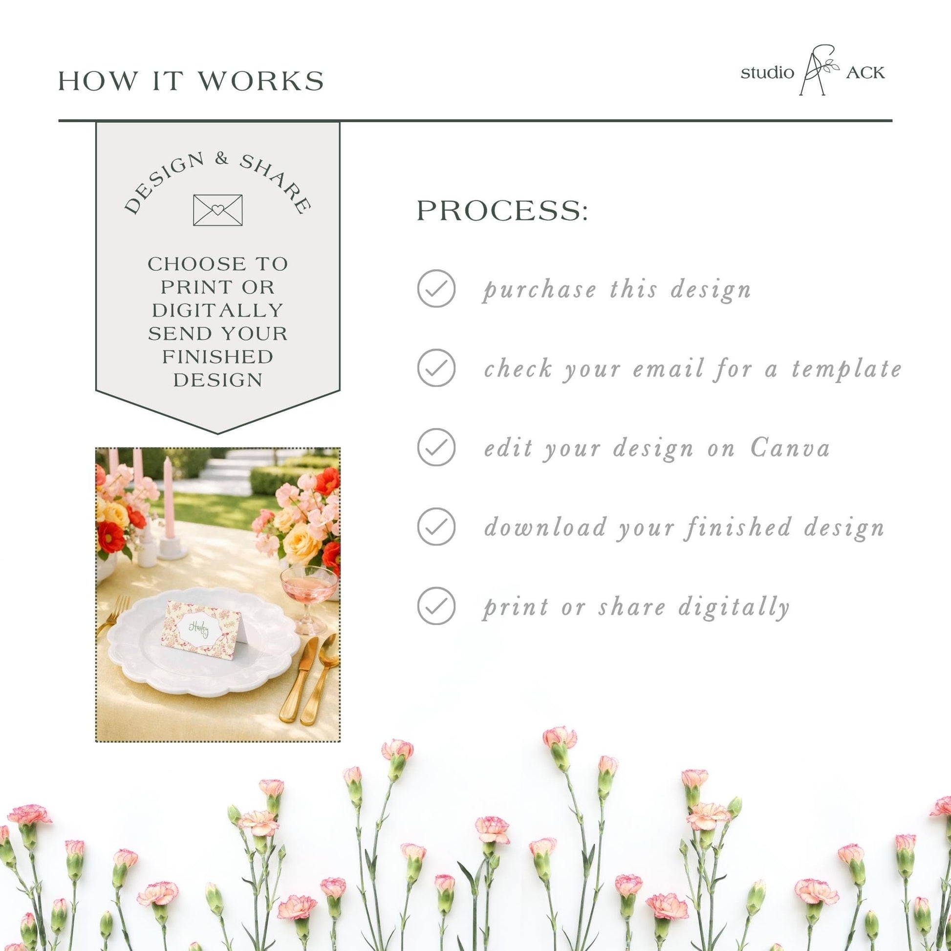 The image is a collage of various images, including a floral arrangement, a table setting, and a printed design. The text in the image provides information about the design and sharing process, but it does not contain any descriptive text about the individual images.