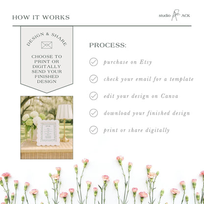 Southern Toile Wedding Bar Menu Template