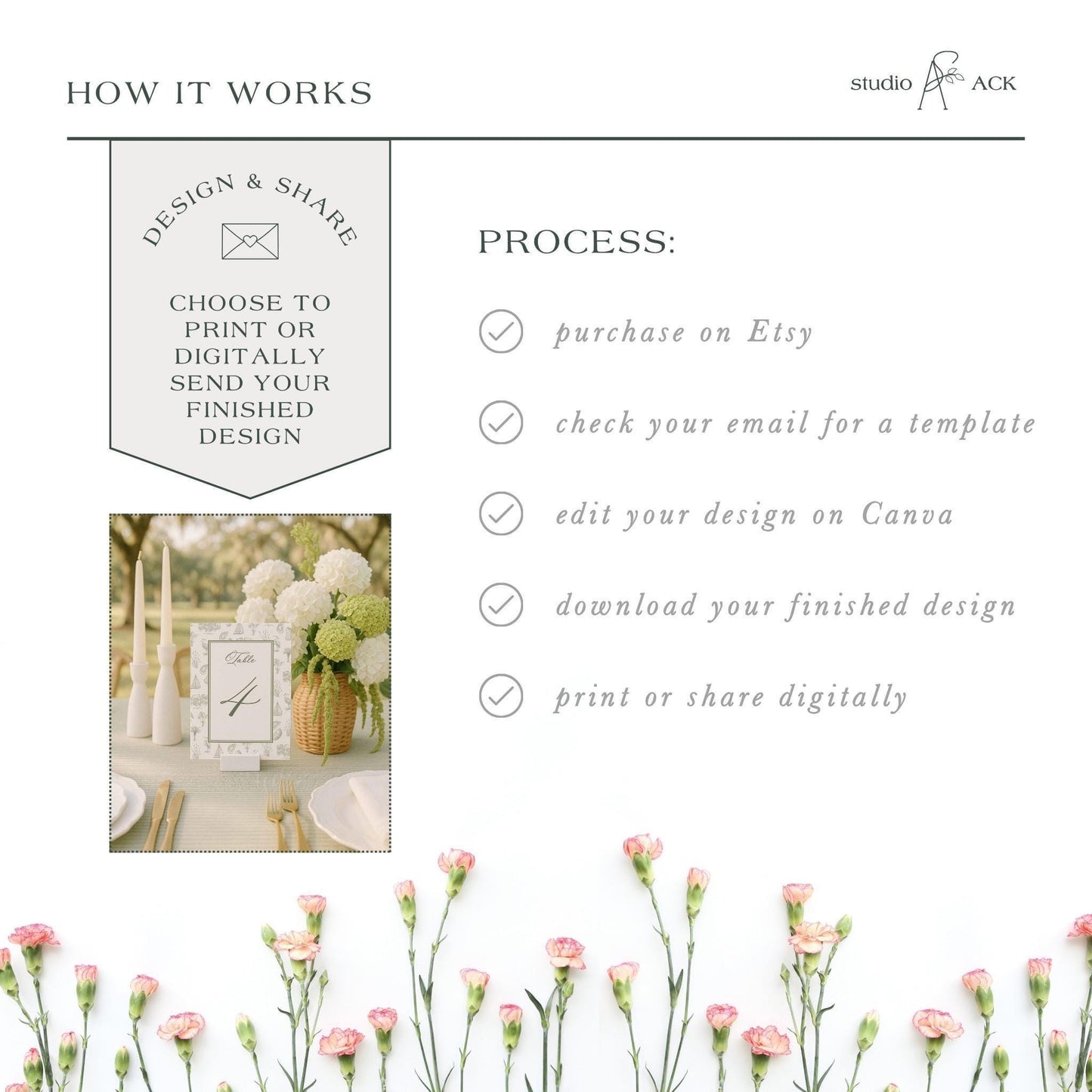 Southern Toile Wedding Table Number Template