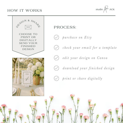 Southern Toile Wedding Table Number Template