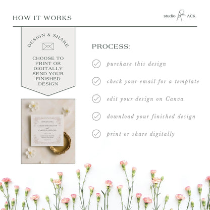 The image is a collage of various images, including a floral arrangement, a printed design, and a digital design. The collage is titled "HOW IT WORKS" and features a step-by-step guide on how to create a design, with images of the design process.
