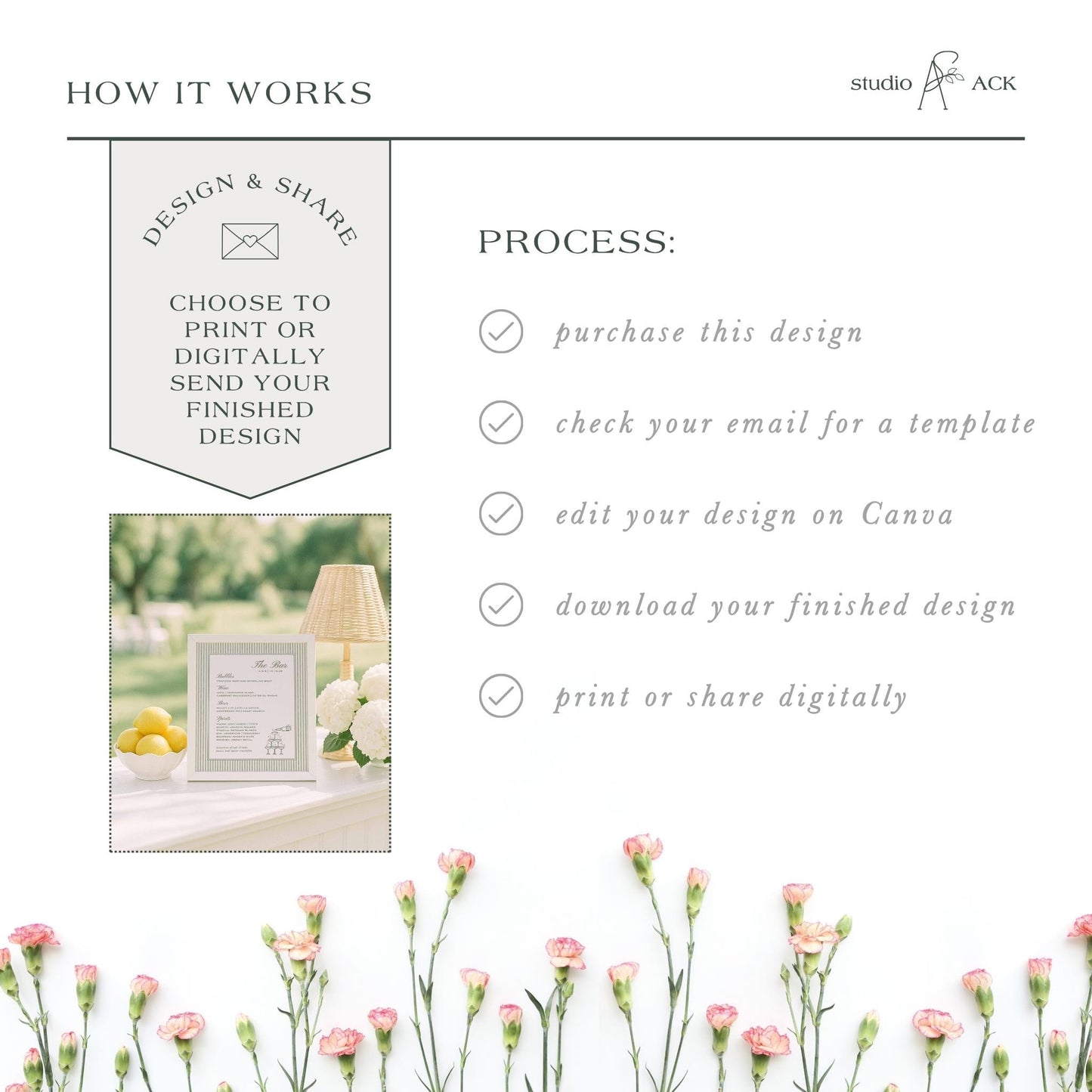 The image is a collage of various images, including a floral arrangement, a lamp, and a printed document, all set against a white background with pink flowers.