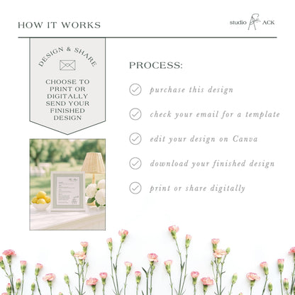 The image is a collage of various images, including a floral arrangement, a lamp, and a printed document, all set against a white background with pink flowers.