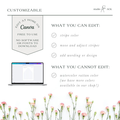 The image is a collage of various images, including a laptop displaying a watercolor painting, flowers, and a sign with text.