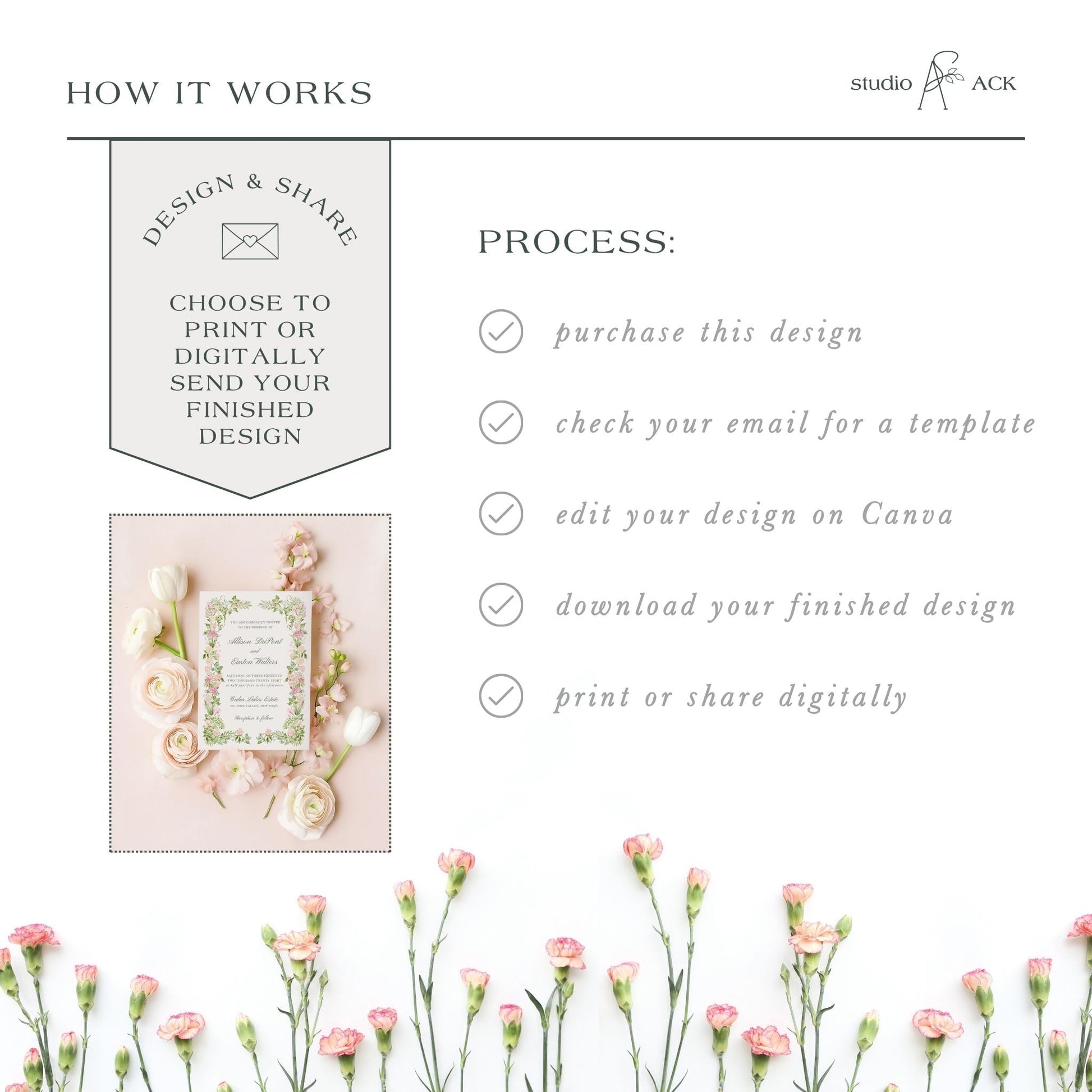 The image is a collage of various images, including a floral arrangement and a printed design, with text providing information about the design and sharing process.