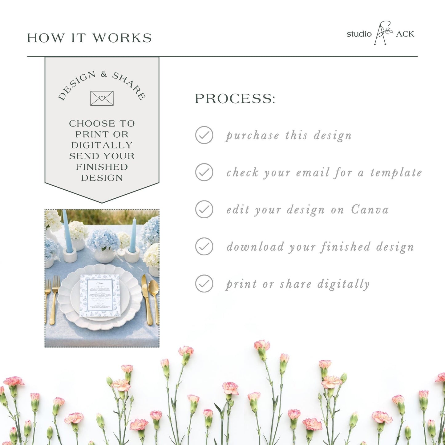 The image is a collage of various images, including a floral arrangement, a table setting, and a printed design. The text in the image provides information about the design and sharing process, but it does not contain any descriptive text about the individual images.