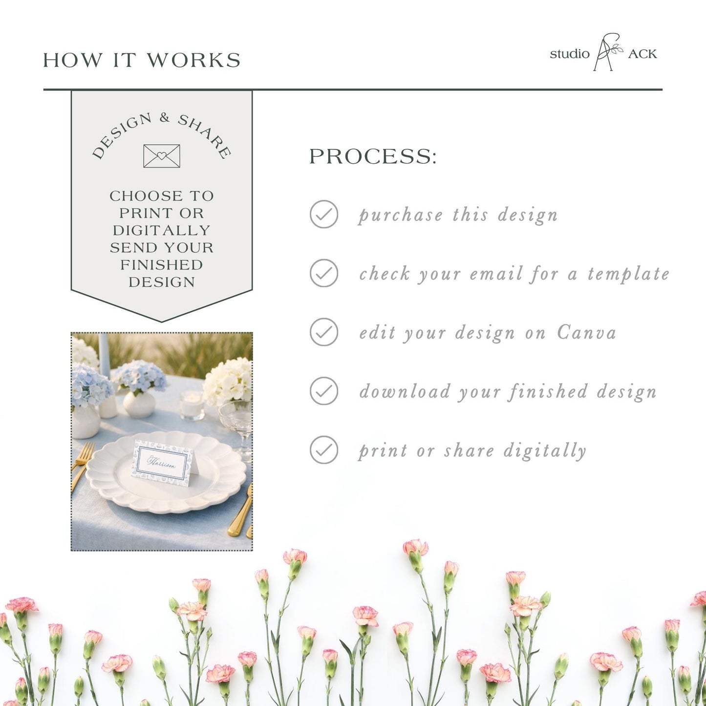 The image is a collage of various images, including a floral arrangement, a table setting, and a printed design. The text in the image provides information about the design and sharing process, but it does not contain any descriptive text about the individual images.