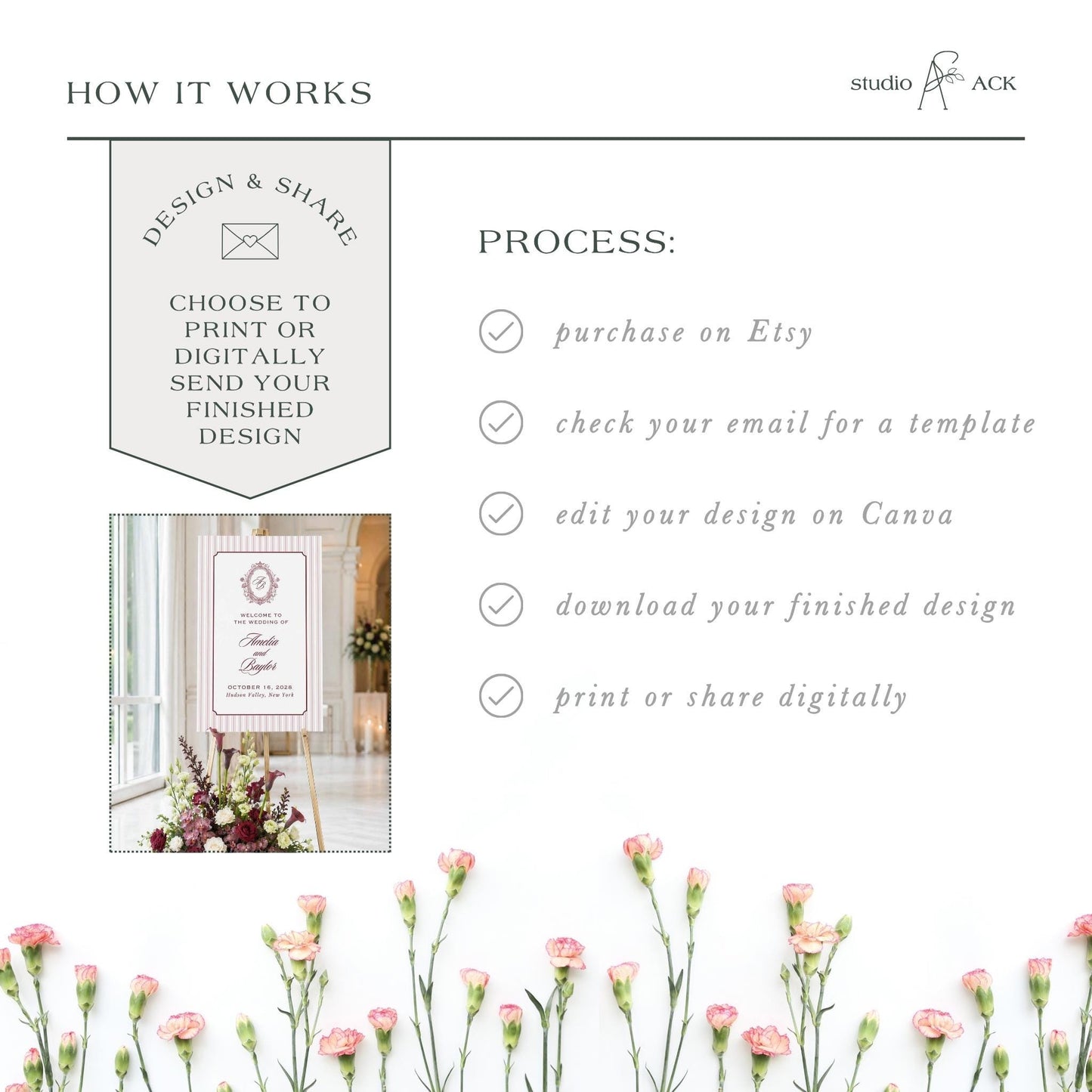 Vintage Lace Wedding Welcome Sign Template