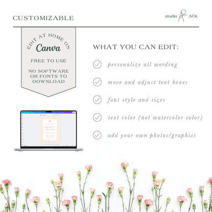 a laptop with a floral background, and there is a list of customizable options for editing Canva graphics.