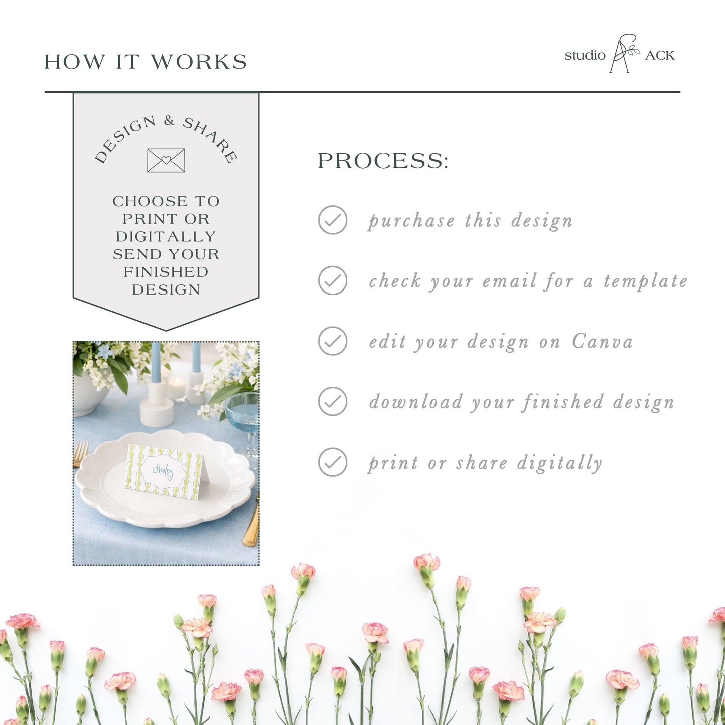 The image is a collage of various images, including a floral arrangement, a white plate with a card, and a white background with pink flowers. The image does not contain any text.