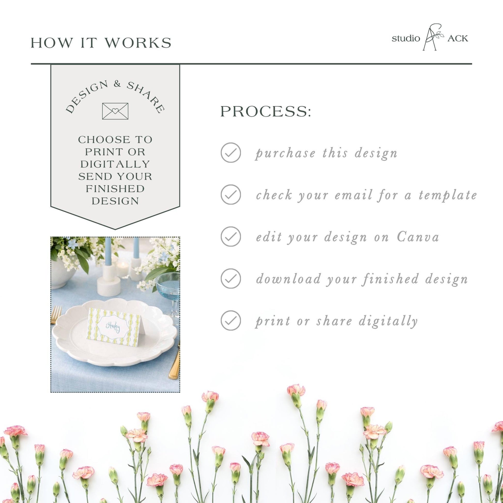 The image is a collage of various images, including a floral arrangement, a white plate with a card, and a white background with pink flowers. The image does not contain any text.