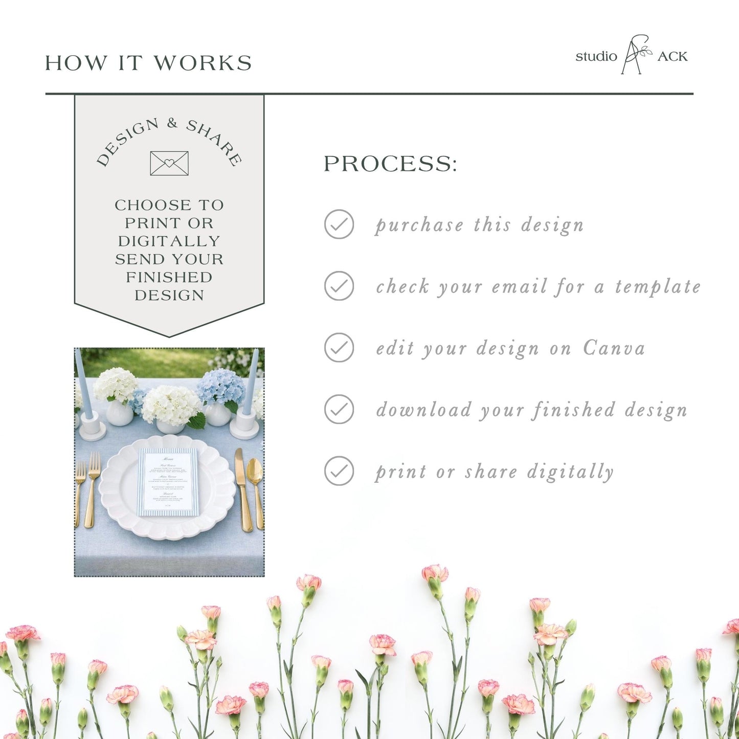 The image is a collage of various images, including a floral arrangement, a table setting, and a printed design. The text in the image provides information about the design and sharing process, but it does not contain any descriptive text about the individual images.