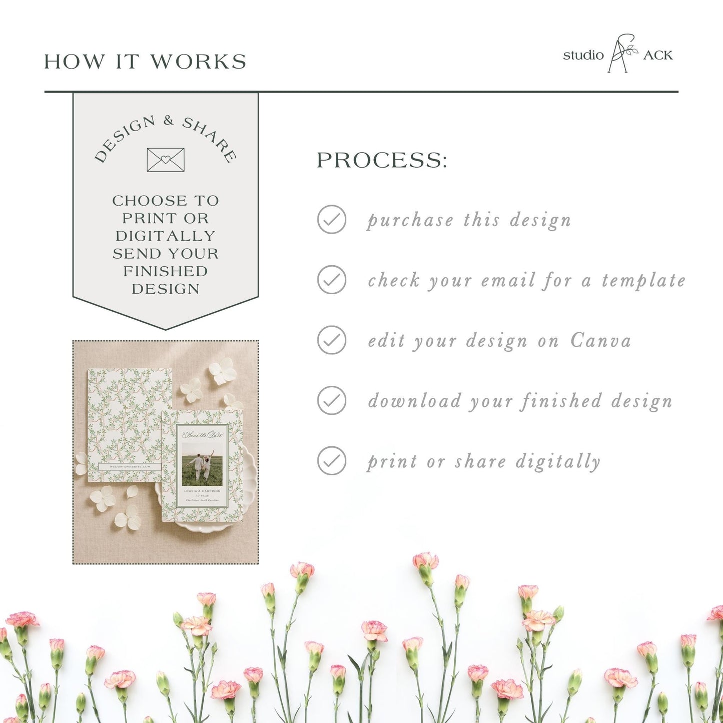 The image is a collage of various images, including a floral arrangement, a book cover, and a printed design. The text in the image provides information about the design and sharing process, but it does not contain any descriptive text about the individual images.