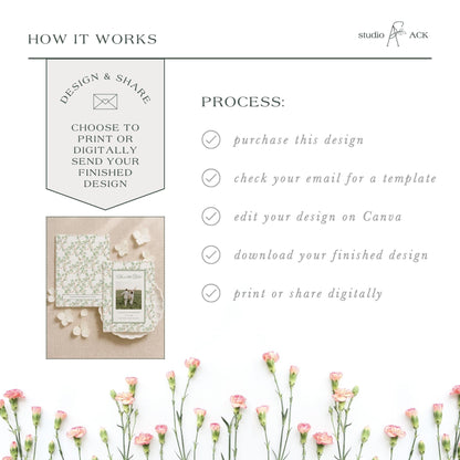 The image is a collage of various images, including a floral arrangement, a book cover, and a printed design. The text in the image provides information about the design and sharing process, but it does not contain any descriptive text about the individual images.