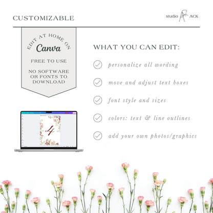 Dusty Pink Floral Wedding Table Number Template