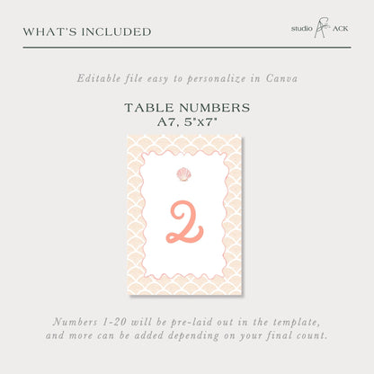 The image is a table number template that includes a table number A7, 5'x7" and instructions for customizing the template.