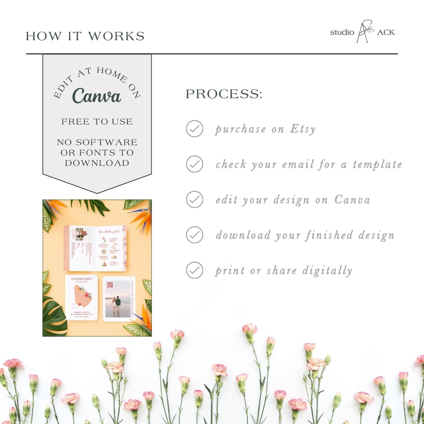 Birds of Paradise Wedding Passport Invitation Template