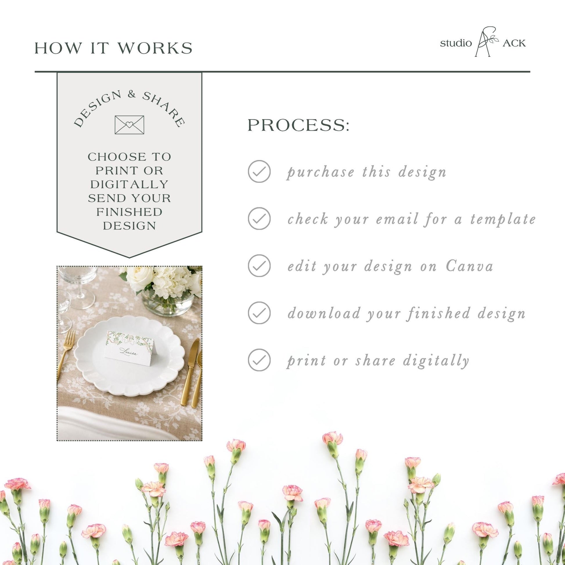 The image is a collage of various images, including a floral arrangement, a table setting, and a printed design. The text in the image provides information about the design and sharing process, but it does not contain any descriptive text about the individual images.