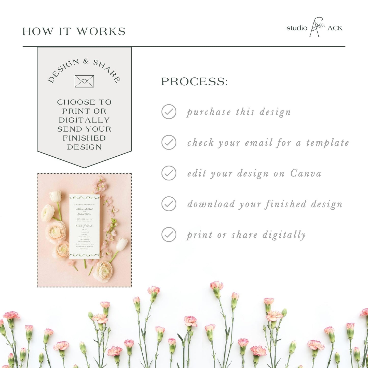 The image is a collage of various images, including a floral arrangement and a printed design, with text providing information about the design and sharing process.