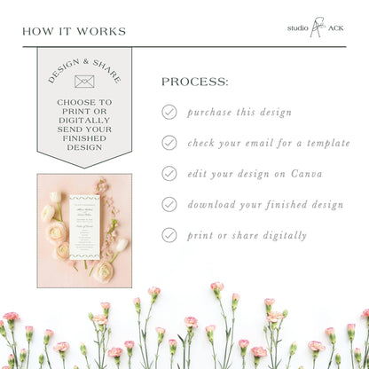 The image is a collage of various images, including a floral arrangement and a printed design, with text providing information about the design and sharing process.