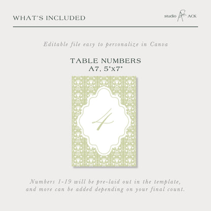 The image is a page from a guide or tutorial that provides information about a customizable table number template. It includes instructions on how to format the table numbers and what additional elements can be added to the template.
