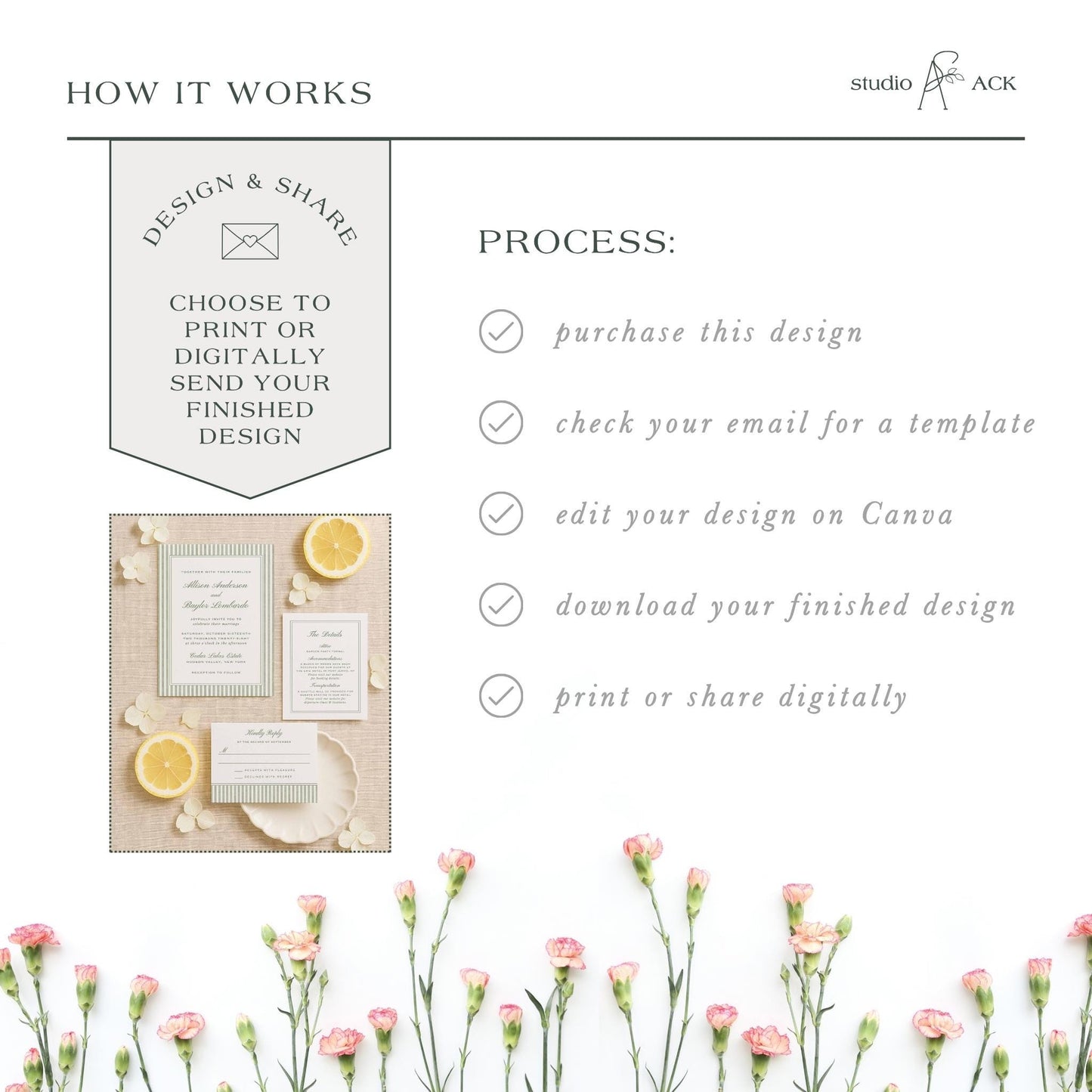 The image is a collage of various images, including a design and share banner, a printed design, and a bouquet of pink flowers.