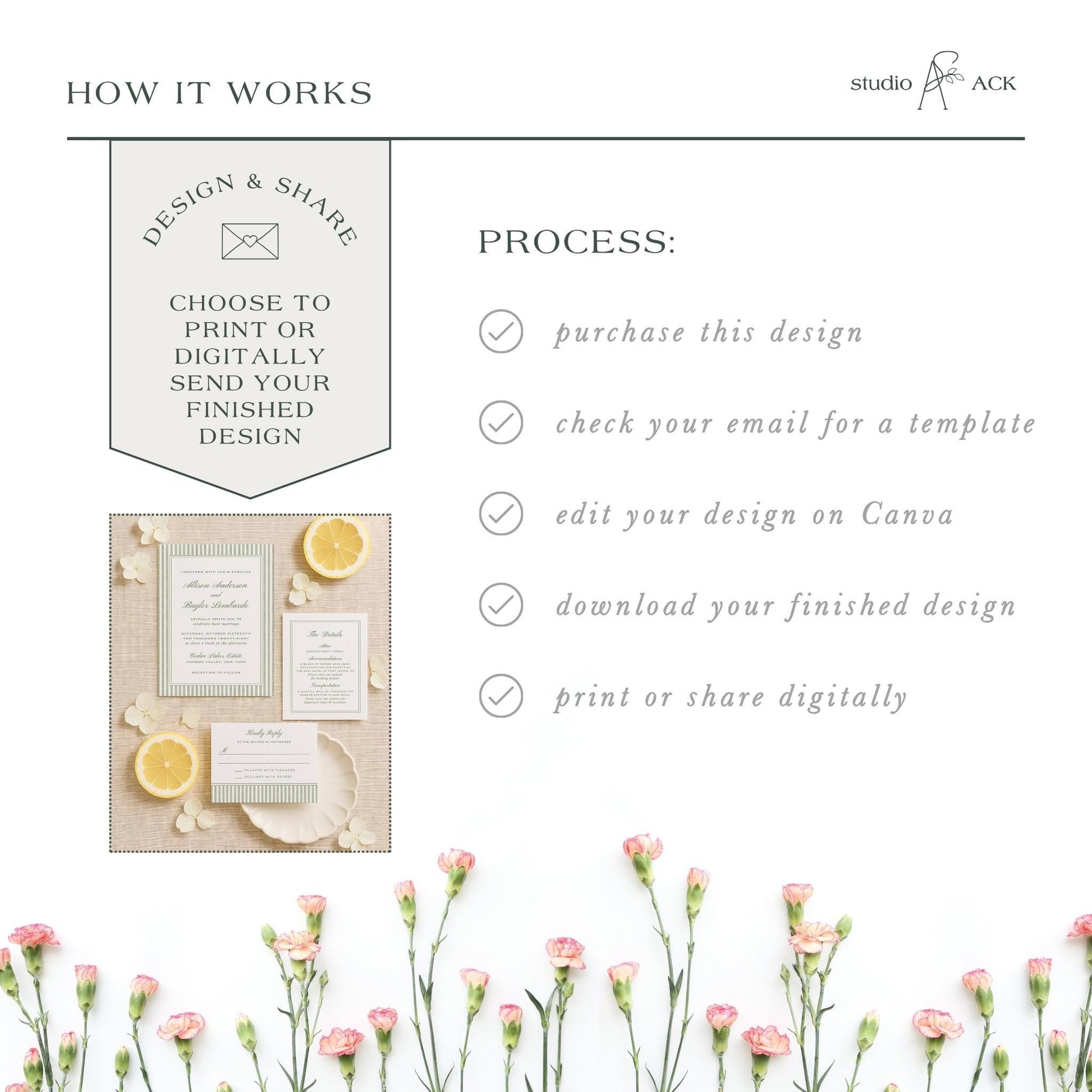 The image is a collage of various images, including a design and share banner, a printed design, and a bouquet of pink flowers.
