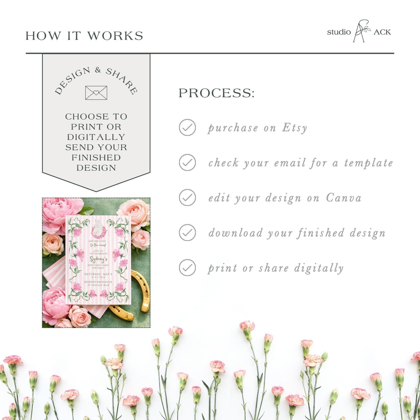 Kentucky Derby Birthday Invitation Template