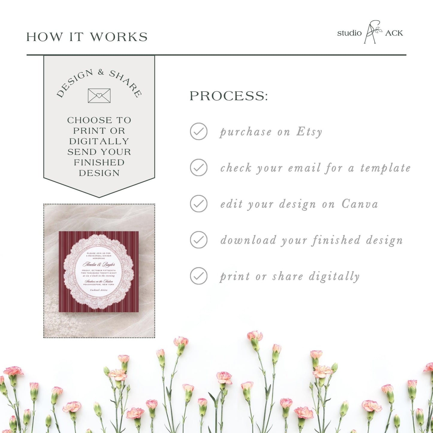Vintage Lace Rehearsal Dinner Invitation