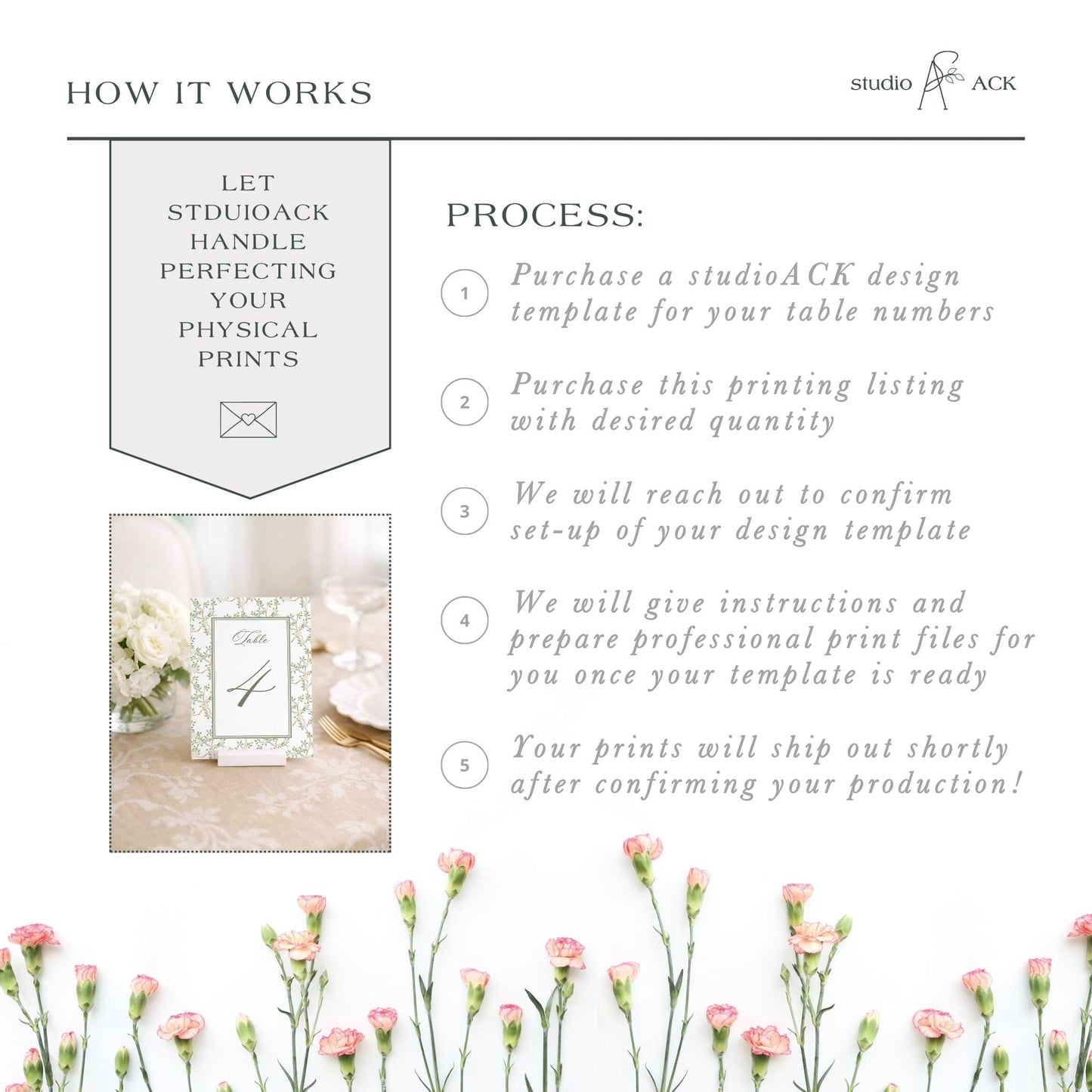 Table Number 5x7 Professional Printing | Double Thick Card Stock Variable Prints | Template Printing from studioACK