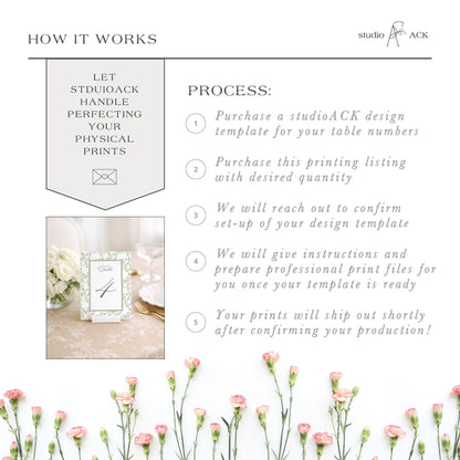 Table Number 5x7 Professional Printing | Double Thick Card Stock Variable Prints | Template Printing from studioACK