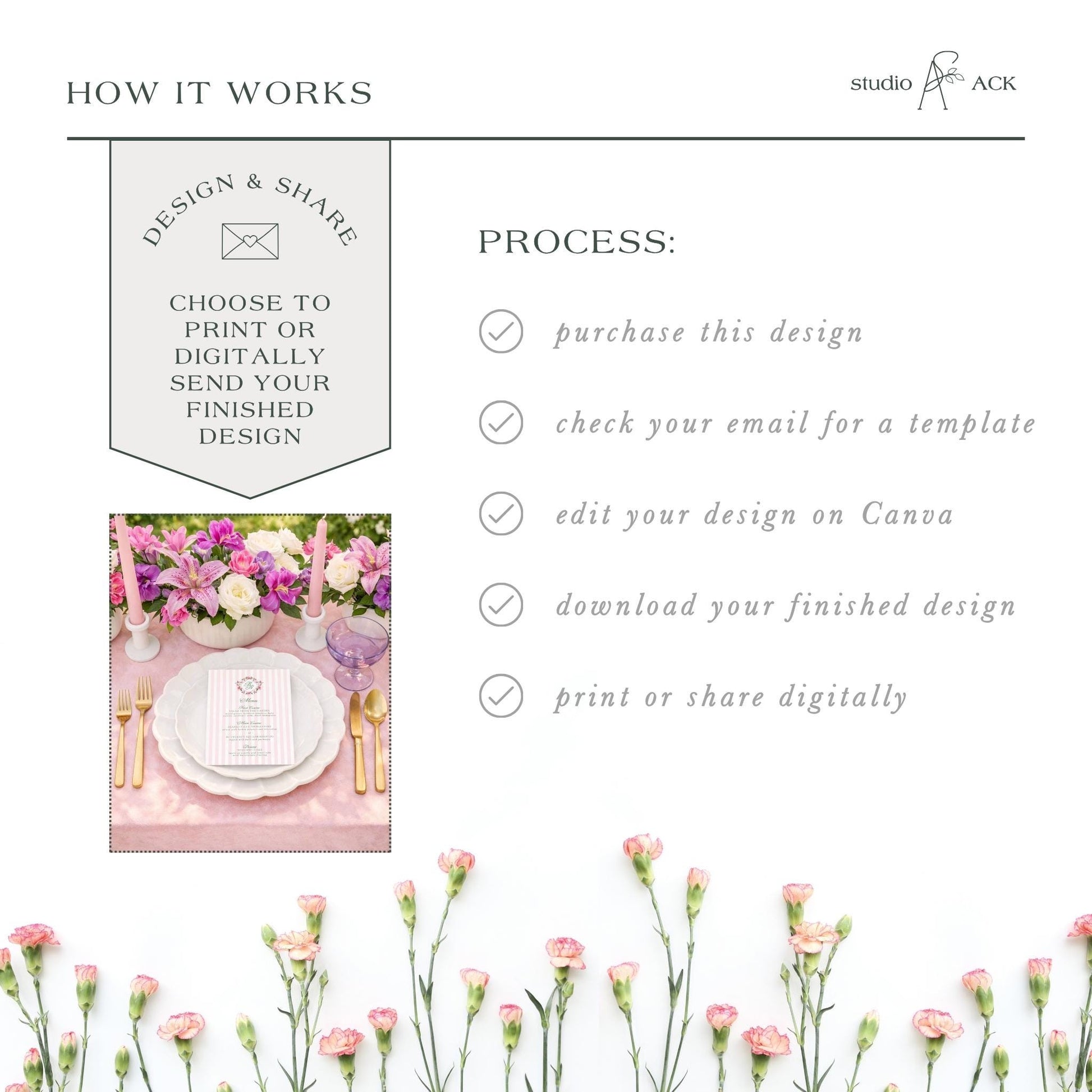 The image is a collage of various images, including a floral arrangement, a table setting, and a printed design. The text in the image provides information about the design and sharing process, but it does not contain any descriptive text about the individual images.