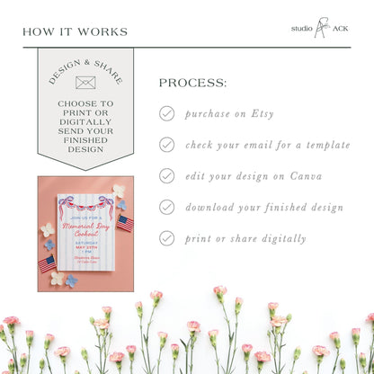 Patriotic Party Invitation Template