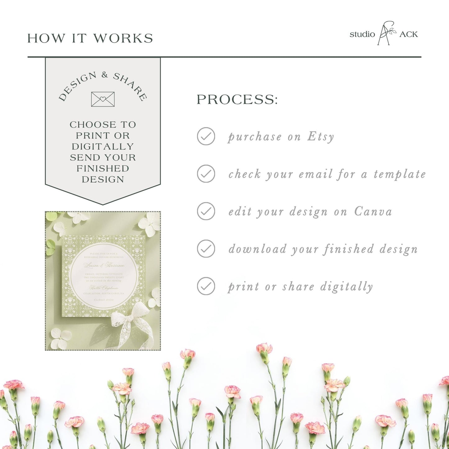 The image is a collage of various images, including a floral design and a printed design, all set against a white background with pink flowers.
