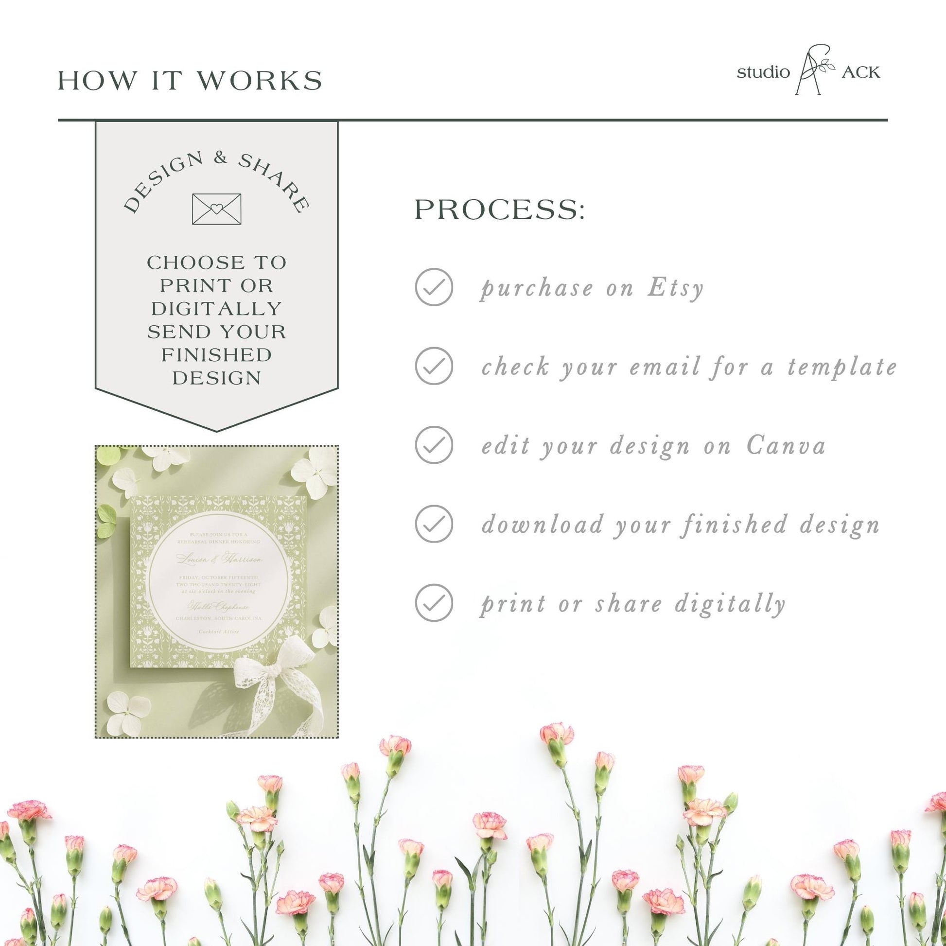 The image is a collage of various images, including a floral design and a printed design, all set against a white background with pink flowers.