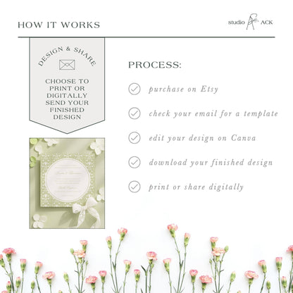 The image is a collage of various images, including a floral design and a printed design, all set against a white background with pink flowers.
