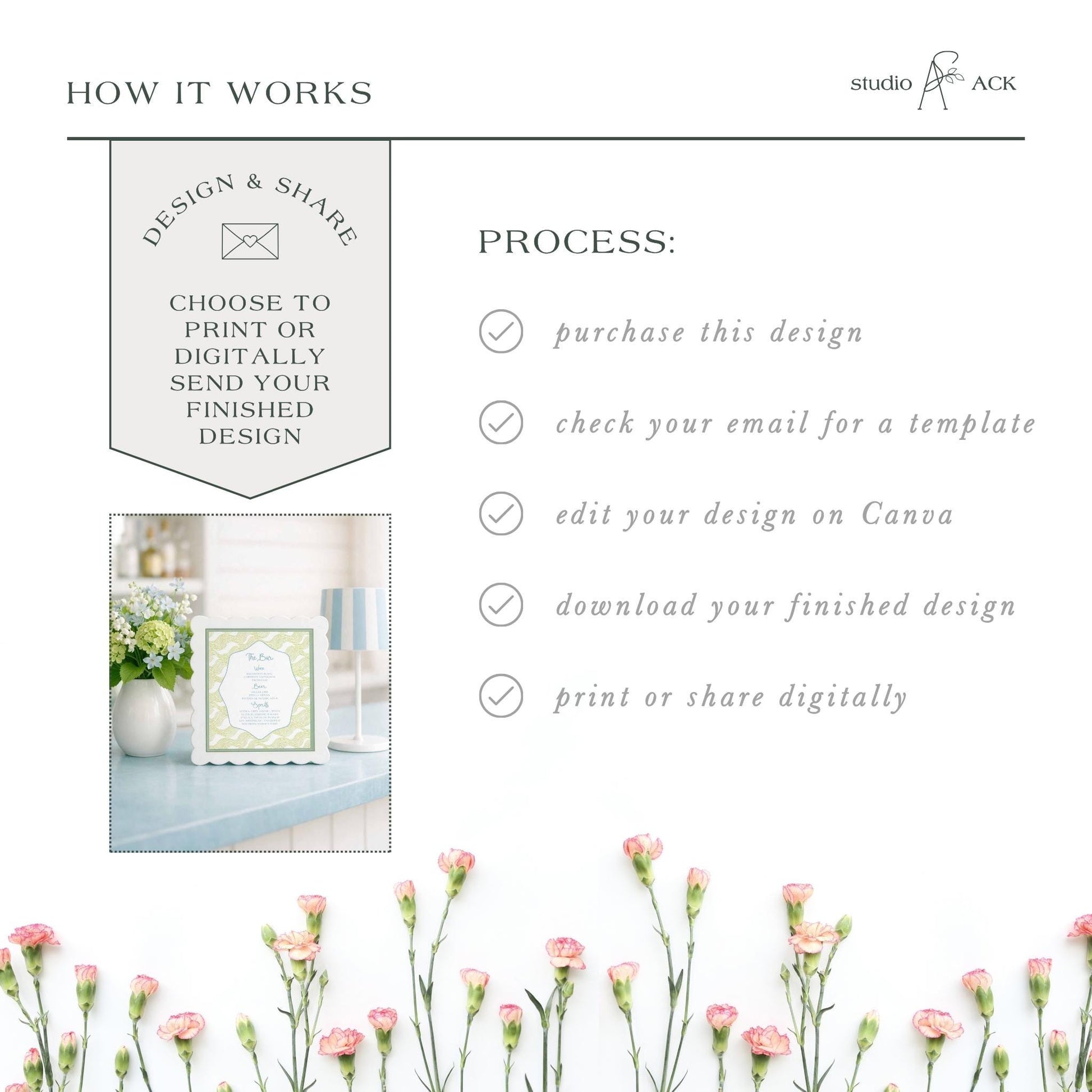 The image is a collage of various images, including a floral arrangement, a white frame, and a white vase. The collage is set against a white background with pink flowers. The image does not contain any text, and there are no specific actions or objects depicted.