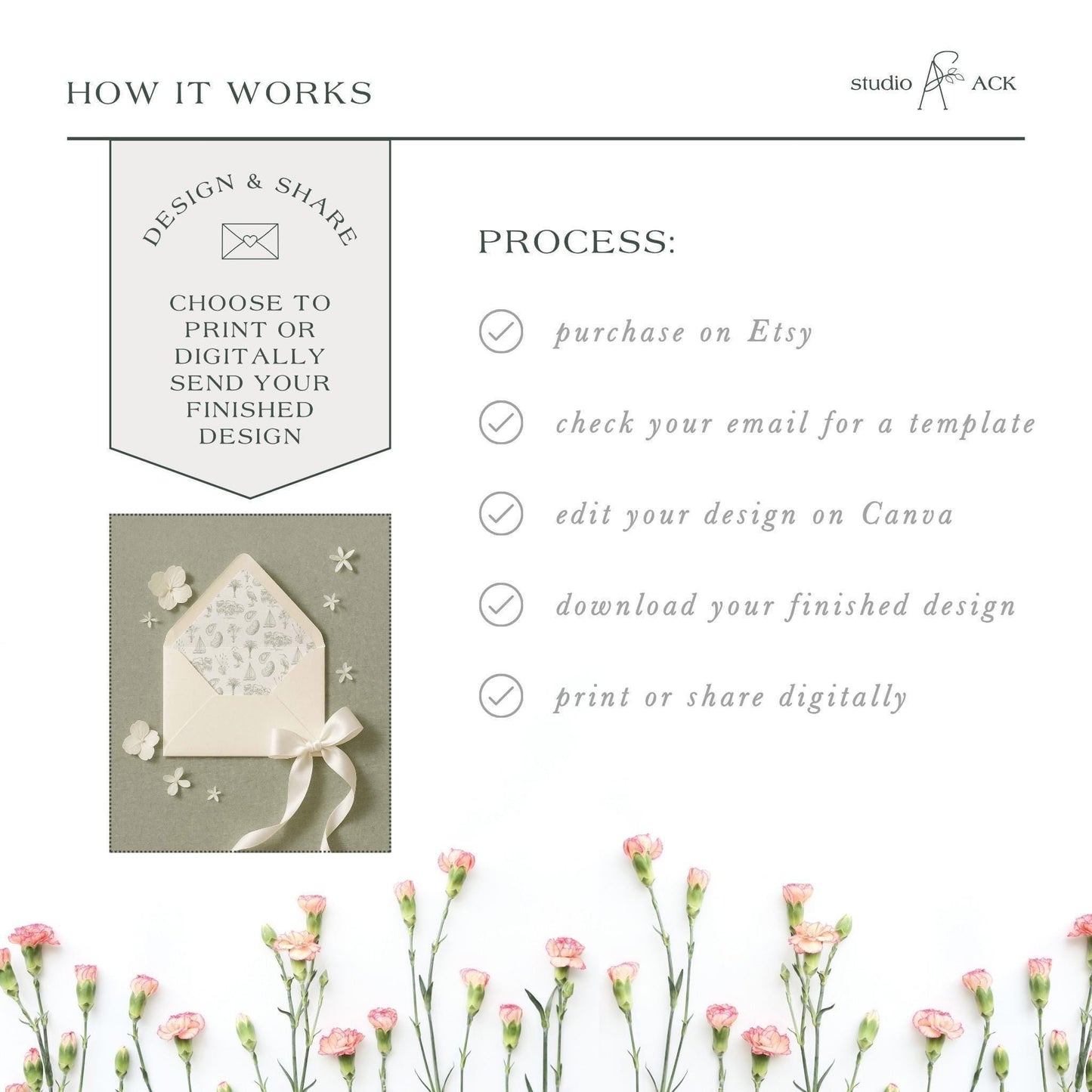 Southern Toile Envelope Liner Template