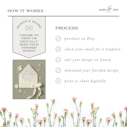 Southern Toile Envelope Liner Template