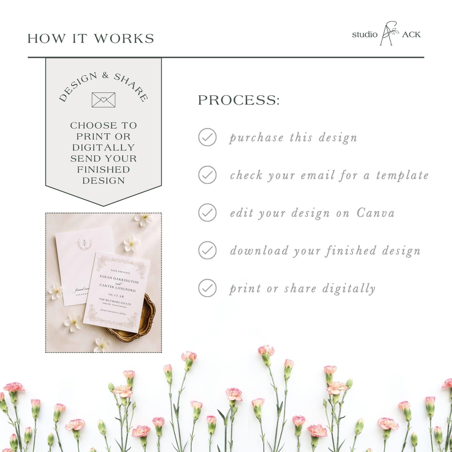 The image is a collage of various images, including a floral arrangement, a printed design, and a digital design. The text in the image provides information about the design and sharing process, but it does not contain any descriptive text about the individual images.
