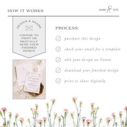 The image is a collage of various images, including a floral arrangement, a printed design, and a digital design. The text in the image provides information about the design and sharing process, but it does not contain any descriptive text about the individual images.