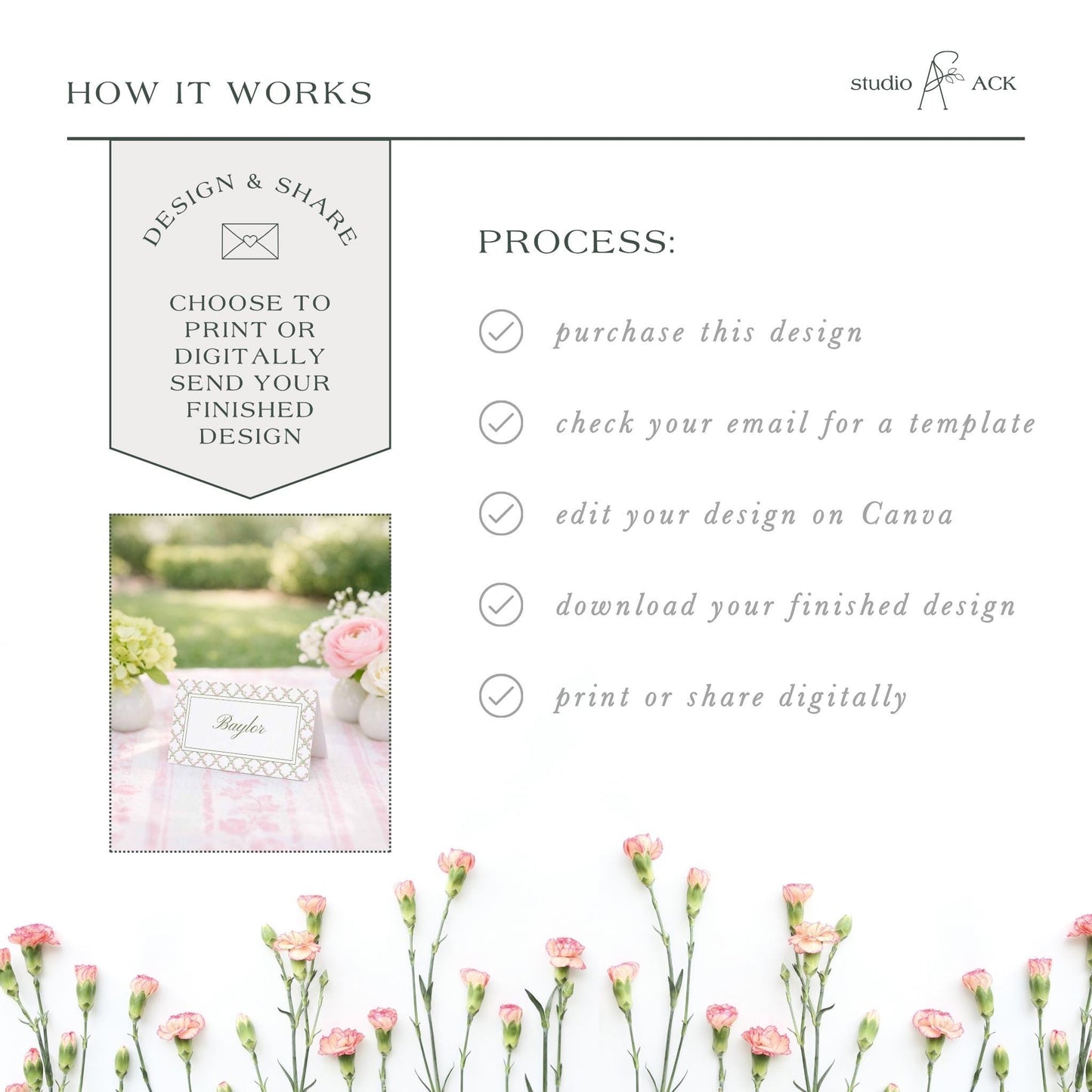 The image is a collage of various images, including a floral arrangement, a table setting, and a sign. The text in the image is too long and repetitive, and it does not provide enough information to describe each individual image in detail.