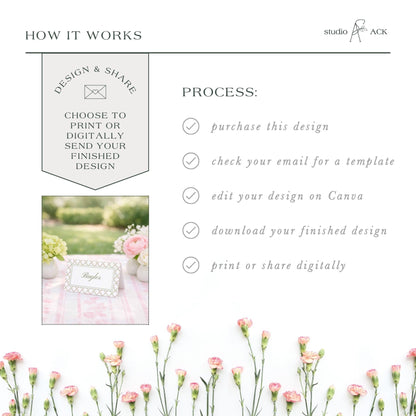 The image is a collage of various images, including a floral arrangement, a table setting, and a sign. The text in the image is too long and repetitive, and it does not provide enough information to describe each individual image in detail.