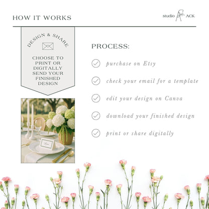 Southern Toile Wedding Place Card Template
