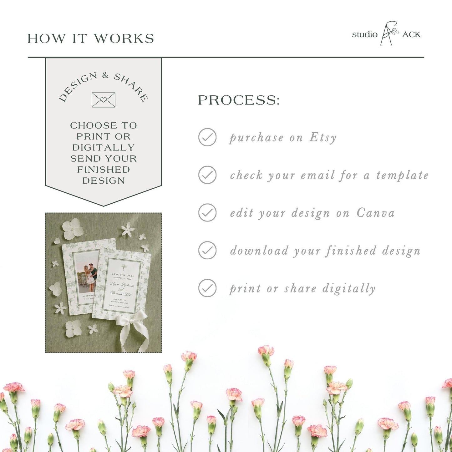 Southern Toile Wedding Template Bundle