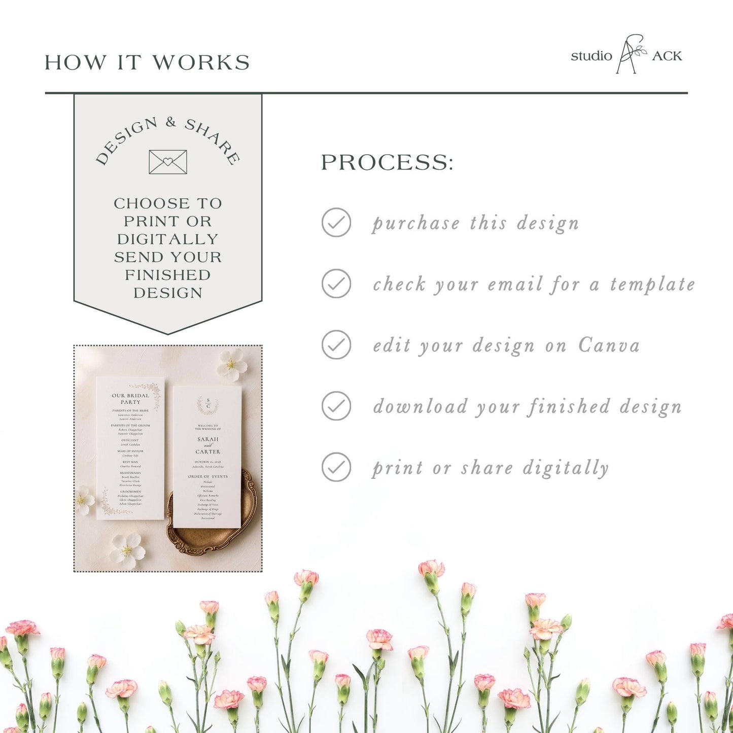 The image is a collage of two images: one with a floral arrangement and the other with a printed design. The text in the image provides information about the design and sharing process for a wedding invitation, including options for purchasing, checking for a template, editing the design, downloading the finished product, and printing or sharing digitally.
