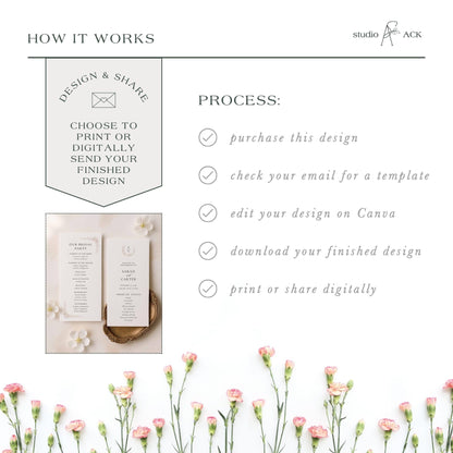 The image is a collage of two images: one with a floral arrangement and the other with a printed design. The text in the image provides information about the design and sharing process for a wedding invitation, including options for purchasing, checking for a template, editing the design, downloading the finished product, and printing or sharing digitally.