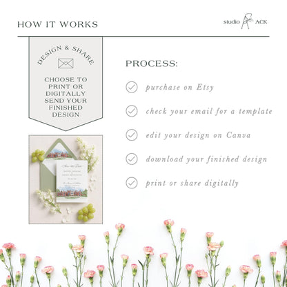 Mansion at Natirar Save the Date Template