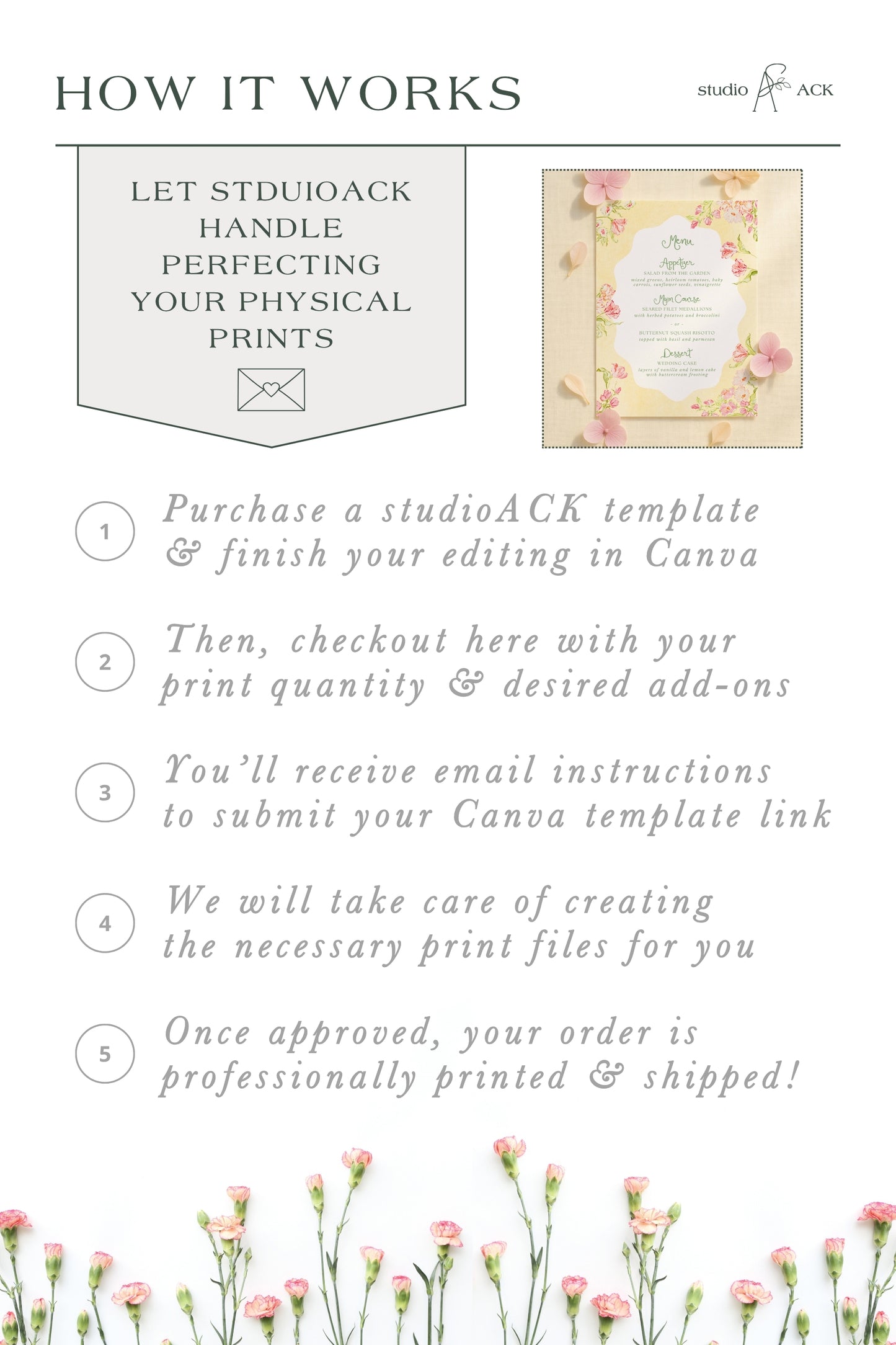 5x7 Card Professional Printing