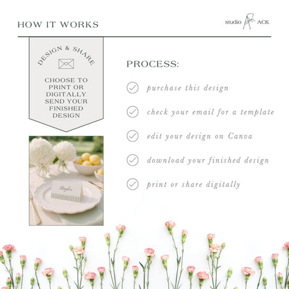 The image is a collage of various images, including a close-up of a white plate with a name card, a close-up of a bouquet of pink flowers, and a close-up of a white bowl filled with yellow flowers. The image does not contain any text, and the focus is on the visual elements and their arrangement.